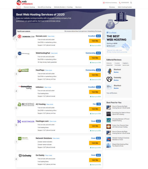 Mẫu Website Tiếp Thị Liên Kết Affiliate - Toplist Review - Cài Đặt Sẵn